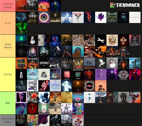 2022 albums Tier List Maker .